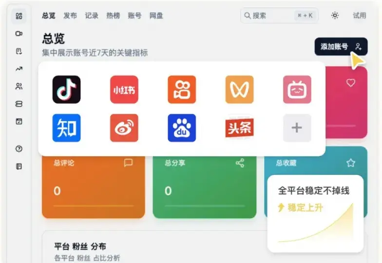 CreBee(短视频矩阵运营助手)