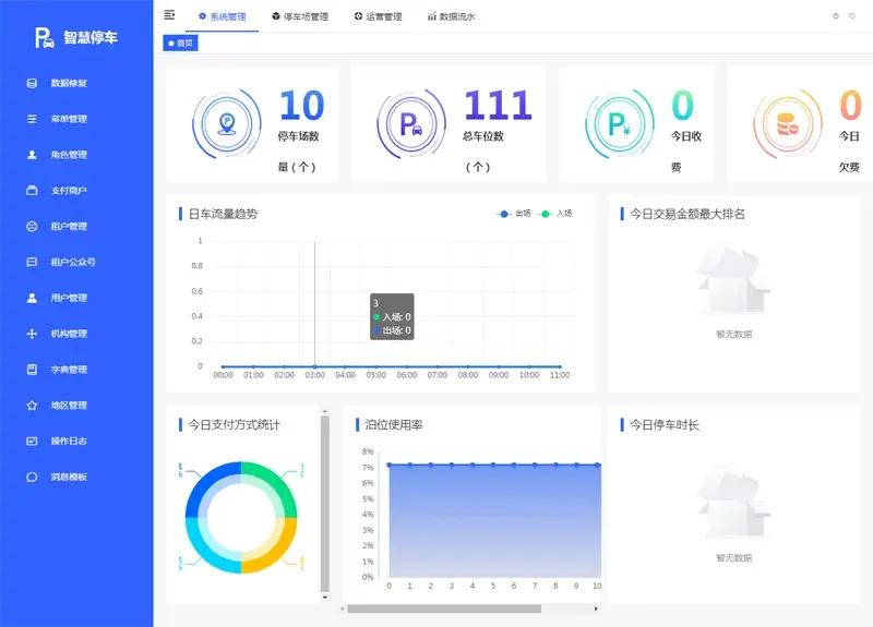 Iparking(开源停车场收费管理系统)