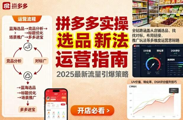 王校长9月12拼多多实操新玩法，全链路涵盖从店铺选品、找对标，布局链接，推广玩法等多维度运营思路（更新）