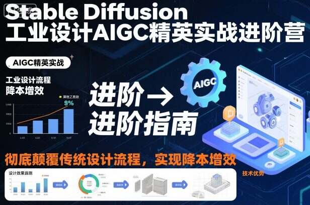 Stable Diffusion工业设计AIGC精英实战进阶营，彻底颠覆传统设计流程，实现降本增效