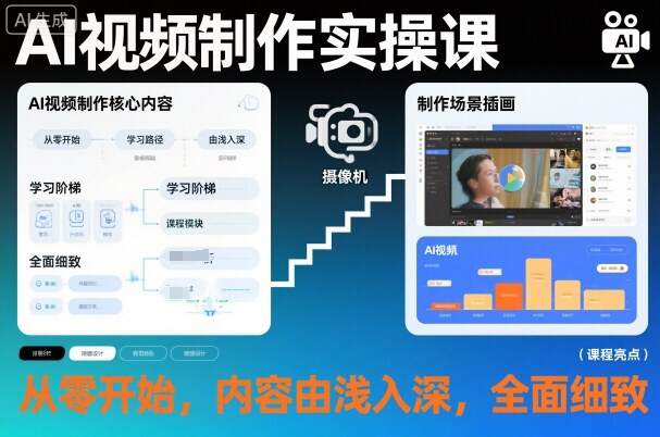 AI视频制作实操课，从零开始，内容由浅入深，全面细致
