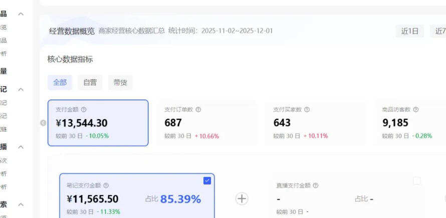 小红书虚拟矩阵：软件批量发笔记，单店100款，3个店同时操作（共71节）