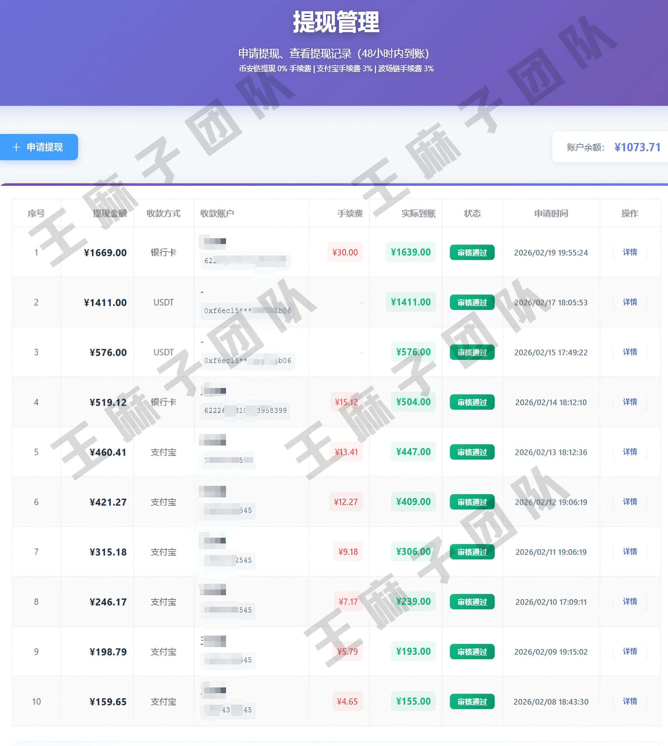 青创助手0门槛副业!每天手机挂G 4小时日賺300+!无套路!
